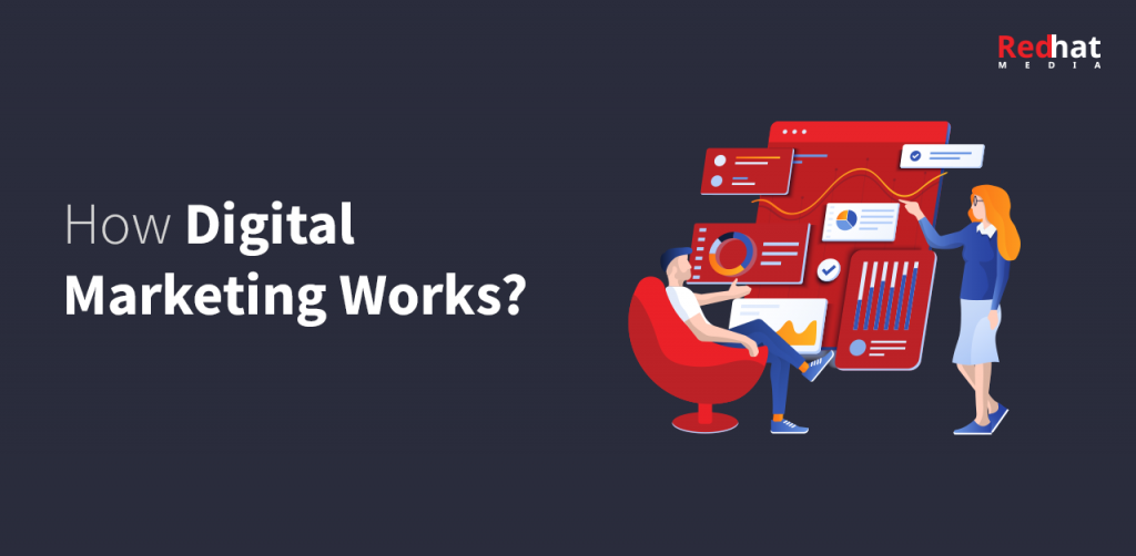 Fundamentals of Digital Marketing in 2021 - Redhat Media